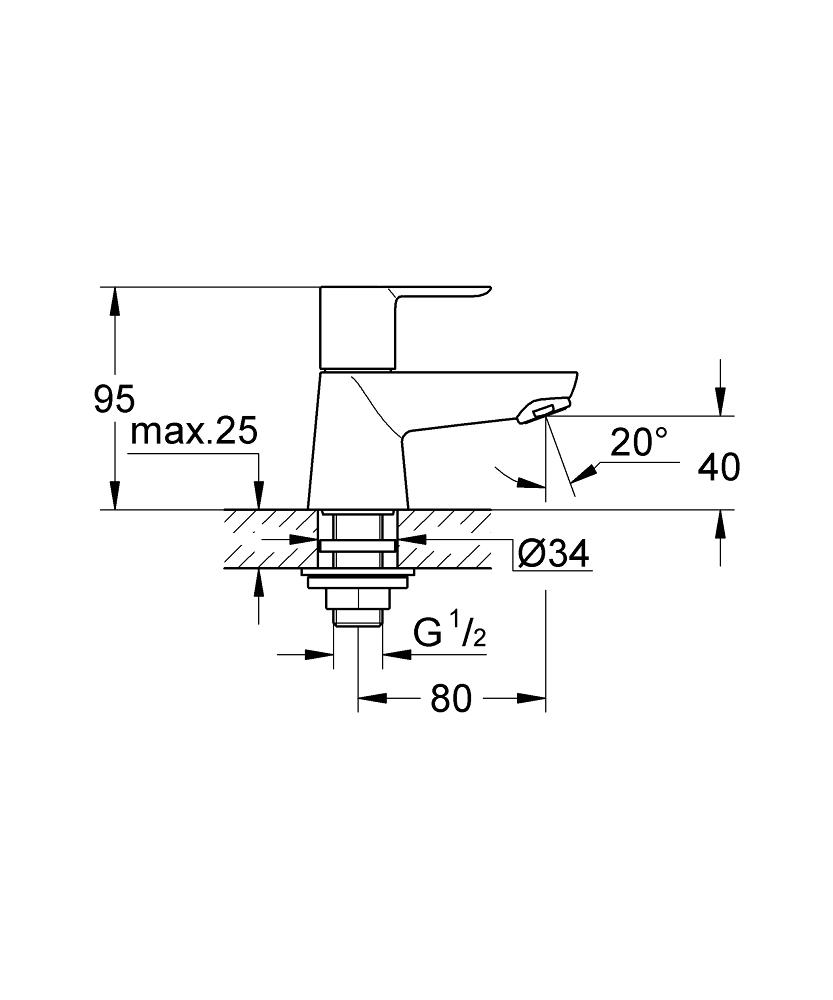 GROHE BAUEDGE ZA LAVABO  20421000 2