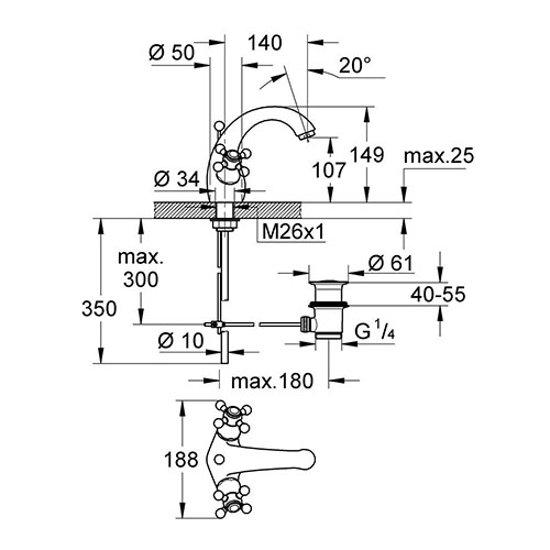 GROHE SINFONIA ZA LAVABO  21012000 2