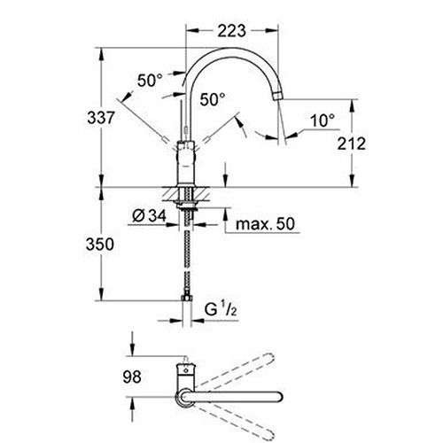 GROHE BAUCLASSIC ZA SUDOPERU  31234000 2