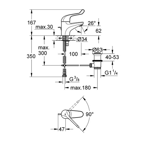 GROHE EUROECO SPECIAL ZA LAVABO  32788000 2