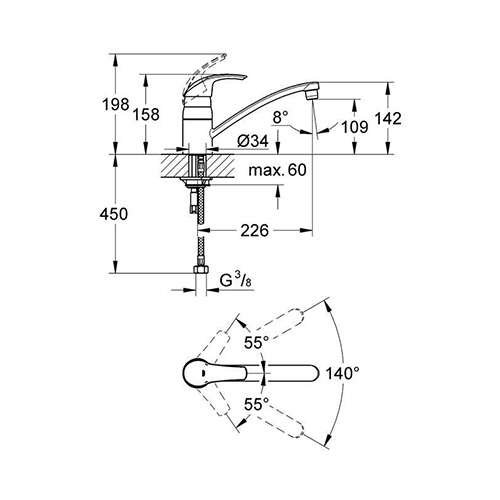 GROHE EUROSMART ZA SUDOPERU 2 CEVI  33281001 2