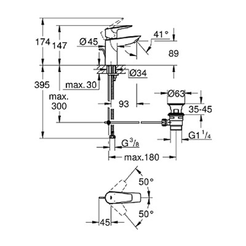 GROHE BAUEDGE BATERIJA ZA LAVABO 23328001 5