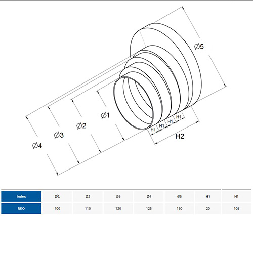 AWENTA VENTILACIONA REDUKCIJA 150-125-120-110-100 RKO  2