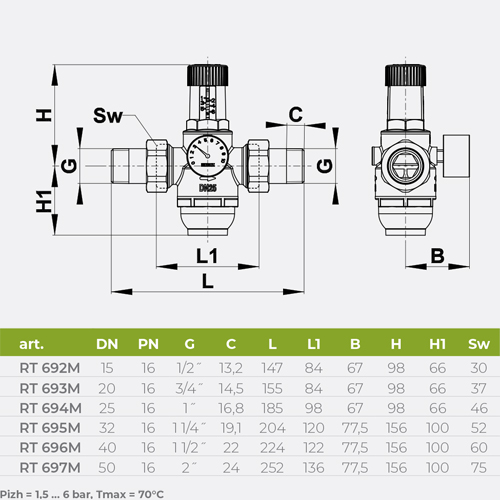 KOVINA REGULATOR (UMANJIVAČ) PRITISKA   3/4" SA MANOMETROM I FILTEROM MS   RT 693M 2