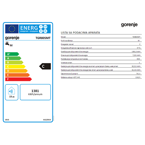 GORENJE BOJLER TGR  80L SMART 2