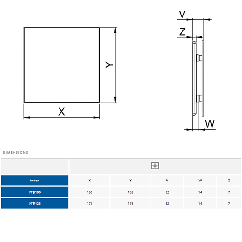 AWENTA PANEL BELI RAVNI 125 PTB125 2