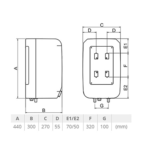 TERMORAD BOJLER BT 15L VM POD PRITISKOM prohrom 2