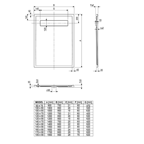 AQUAESTIL TUŠ KADA OMEGA 140 x 70 cm  6034110 2