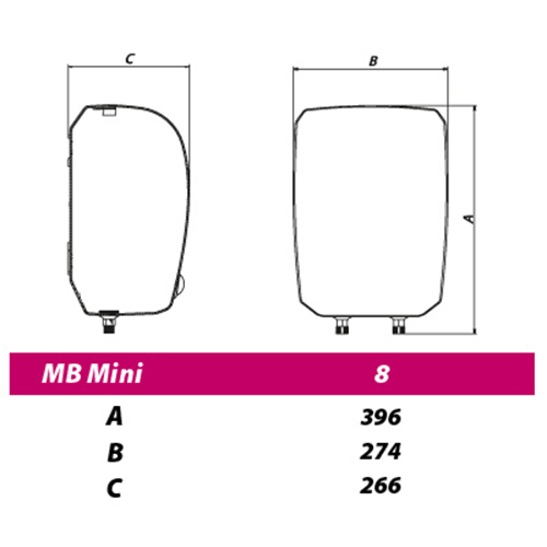 METALAC BOJLER  MINI 8L NM PROHROM POD PRITISKOM 2