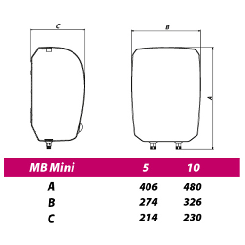 METALAC BOJLER MINI 10L VM 2