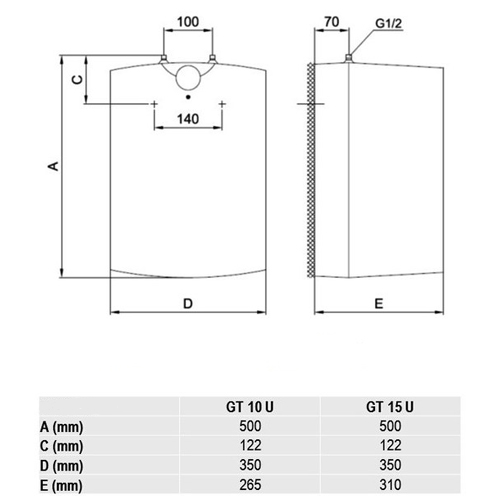 GORENJE BOJLER GT 15L NM pod pritiskom 3