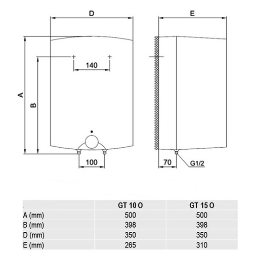 GORENJE BOJLER GT 15L VM pod pritiskom 2