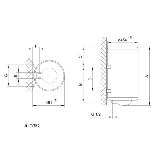 GORENJE BOJLER TG 120L NG 2