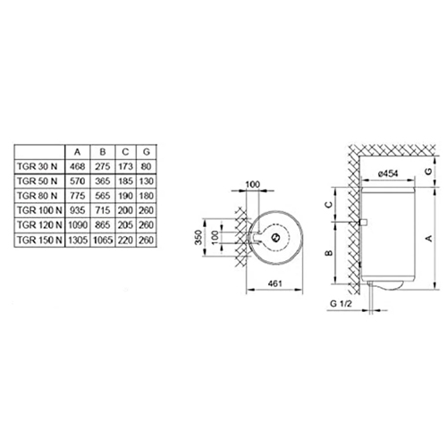 GORENJE BOJLER TGR  30L NG 2