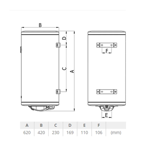 TERMORAD BOJLER BT 50L prohrom 2