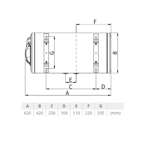 TERMORAD BOJLER BT 50L HORIZONTALNI DESNI prohrom 2