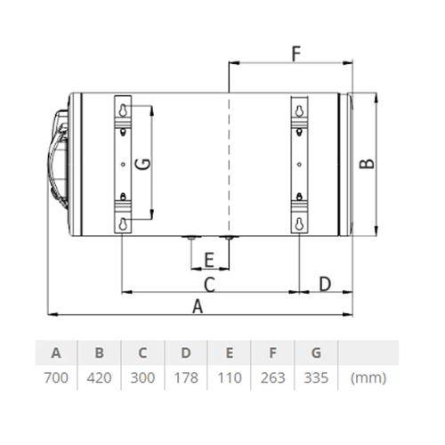 TERMORAD BOJLER BT 60L HORIZONTALNI prohrom 2