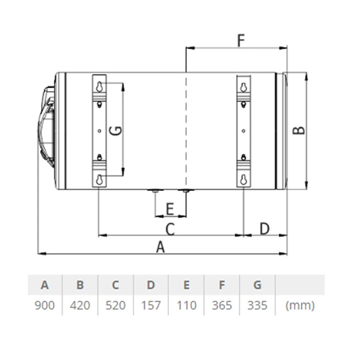 TERMORAD BOJLER BT 80L HORIZONTALNI DESNI prohrom 2