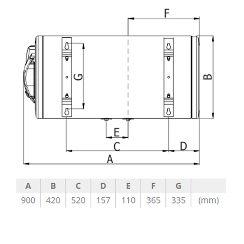 TERMORAD BOJLER BT 80L HORIZONTALNI LEVI prohrom 2