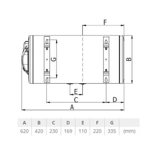 TERMORAD BOJLER BTCR 50L HORIZONTALNI 2