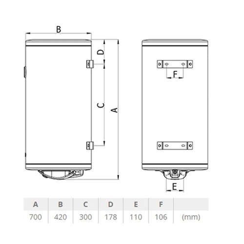 TERMORAD BOJLER BTCR 60L  2