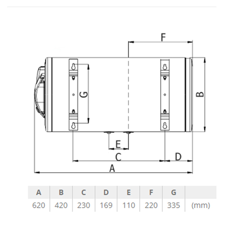 TERMORAD BOJLER BTCR 80L HORIZONTALNI 2