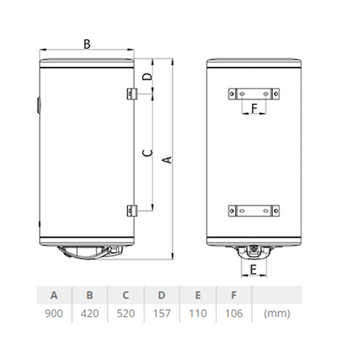 TERMORAD BOJLER BTCR 80L 2